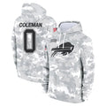 Custom #0 COLEMAN Pro Stitched Jersey - Premium Edition