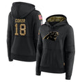 Custom #18 COKER Pro Stitched Jersey - Premium Edition
