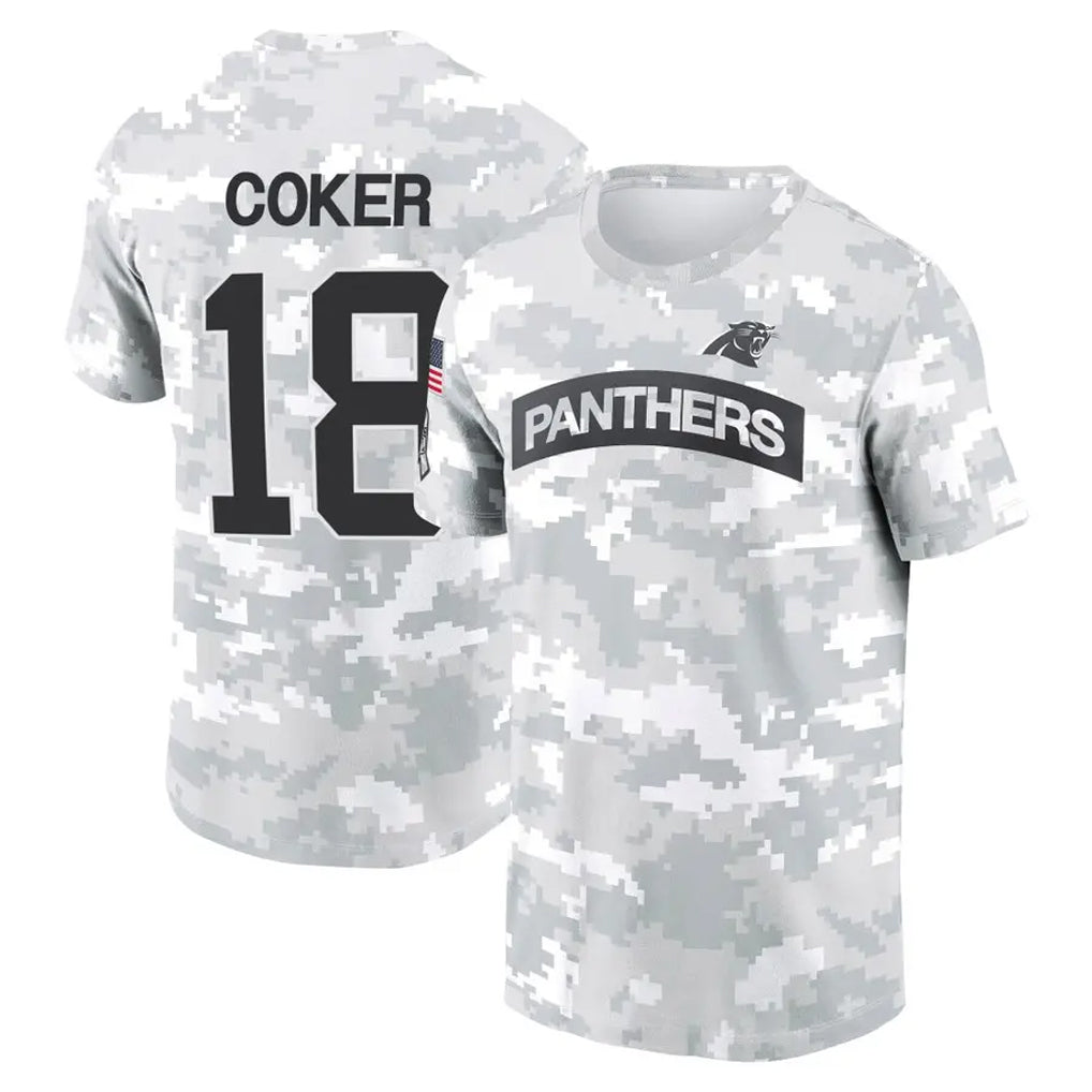 Custom #18 COKER Pro Stitched Jersey - Premium Edition