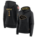 Custom #1 WORTHY Pro Stitched Jersey - Premium Edition