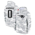 Custom #0 GONZALEZ Pro Stitched Jersey - Premium Edition