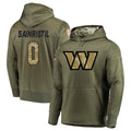 Custom #0 SAINRISTIL Pro Stitched Jersey - Premium Edition