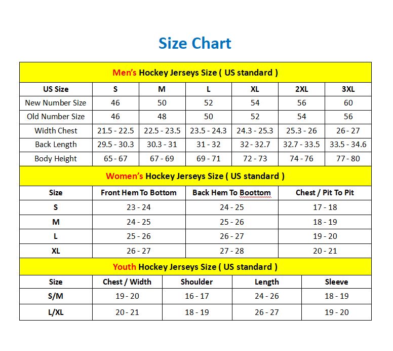 B.Sabres Blank Player Fanatics White Special Edition 2.0 Breakaway Hockey Jerseys